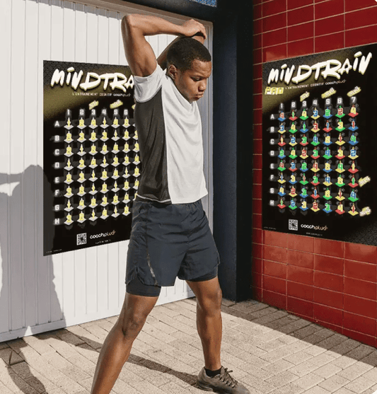 Boostez votre perception et votre prise de décision avec la méthodologie Mindtrain - Planeto